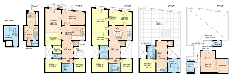 Plano 1