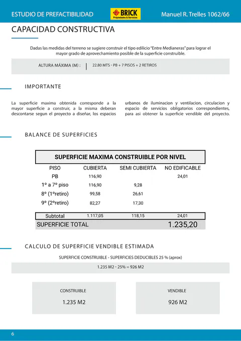 TRELLES, MANUEL al 1000